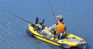 meilleur bateau pneumatique