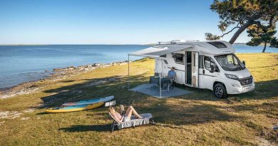 Pourquoi la majorité des Campings-car sont blancs ?