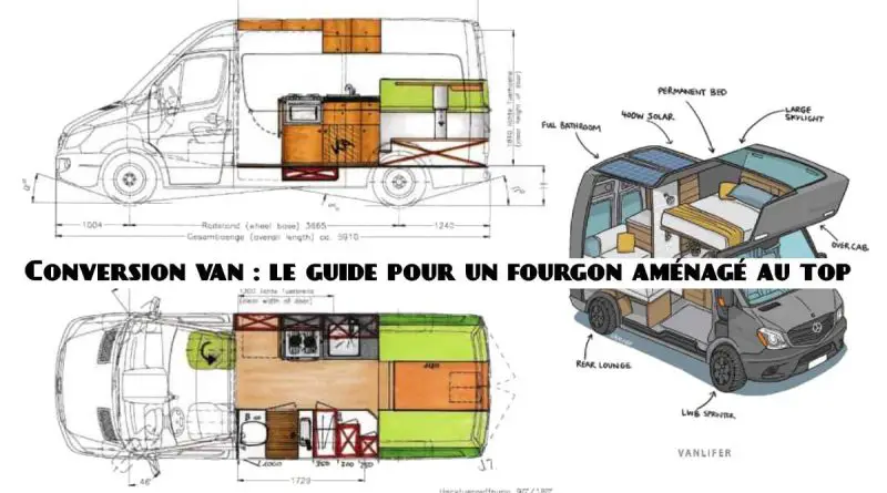 plan et aménagement fourgon pour une conversion van réussie